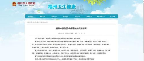 福州24小时爆料新闻,风云变幻,热点追踪不间断 第3张 福州24小时爆料新闻,风云变幻,热点追踪不间断 第3张